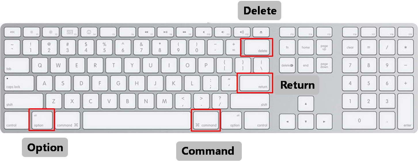 command key on mac for windows keyboard
